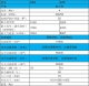 KEVAC 4KW 工業(yè)吸塵器 K4S、K4P